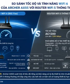 So sánh tốc độ và tính năng WiFi 6 của Archer AX55 với router WiFi 5 thông thường khác nhau