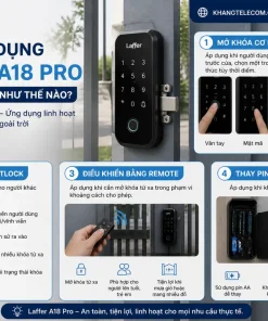 sử dụng Laffer A18 Pro trong thực tế