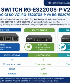 Switch RG-ES220GS-P-V2 khác gì so với RG-ES207GS-P và RG-ES207GS-LP