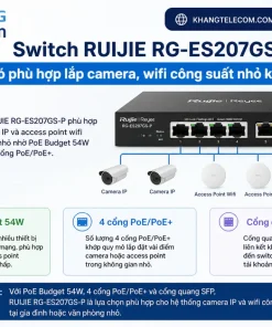 Switch RUIJIE RG-ES207GS-P có phù hợp lắp camera, wifi công suất nhỏ