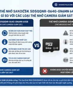 Thẻ nhớ SanDisk SDSQQNR-064G-GN6MN 64GB khác gì so với các loại thẻ nhớ camera giám sát khác