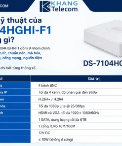 Thông số kỹ thuật của DS-7104HGHI-F1 gồm những gì
