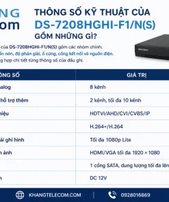 Thông số kỹ thuật của DS-7208HGHI-F1/N(S) gồm những gì