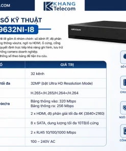 Thông số kỹ thuật của DS-9632NI-I8 gồm những gì
