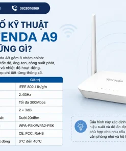 Thông Số Kỹ Thuật Của Tenda A9 Gồm Những Gì