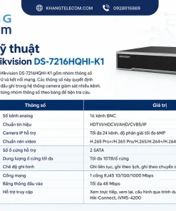 Thông số kỹ thuật đầu ghi hình Hikvision DS-7216HQHI-K1 gồm những gì