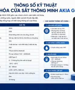 Thông số kỹ thuật Khóa cửa sắt thông minh AKIA G05 gồm những gì