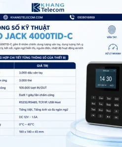 Thông số kỹ thuật Ronald Jack 4000TID-C gồm những gì
