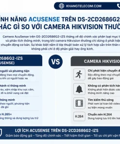 Tính năng AcuSense trên DS-2CD2686G2-IZS khác gì so với camera Hikvision thường