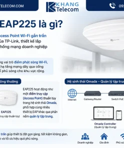 TP-Link EAP225