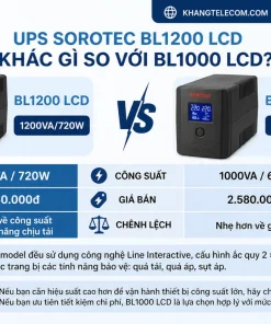 UPS SOROTEC BL1200 LCD khác gì so với BL1000 LCD