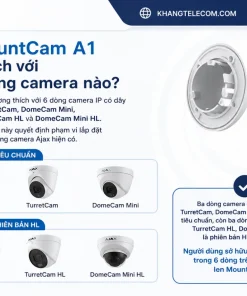 Ajax MountCam A1 tương thích với những dòng camera nào