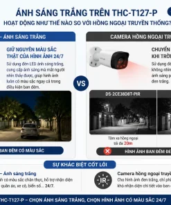 Ánh sáng trắng trên THC-T127-P hoạt động như thế nào so với hồng ngoại truyền thống