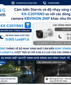Cảm biến Starvis và độ nhạy sáng của KX-C2011SN3 so với các dòng camera KBVISION 2MP khác