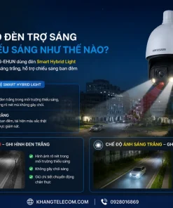 Camera có đèn trợ sáng và tầm chiếu sáng