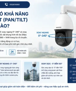 Camera có khả năng xoay quét (pan/tilt)