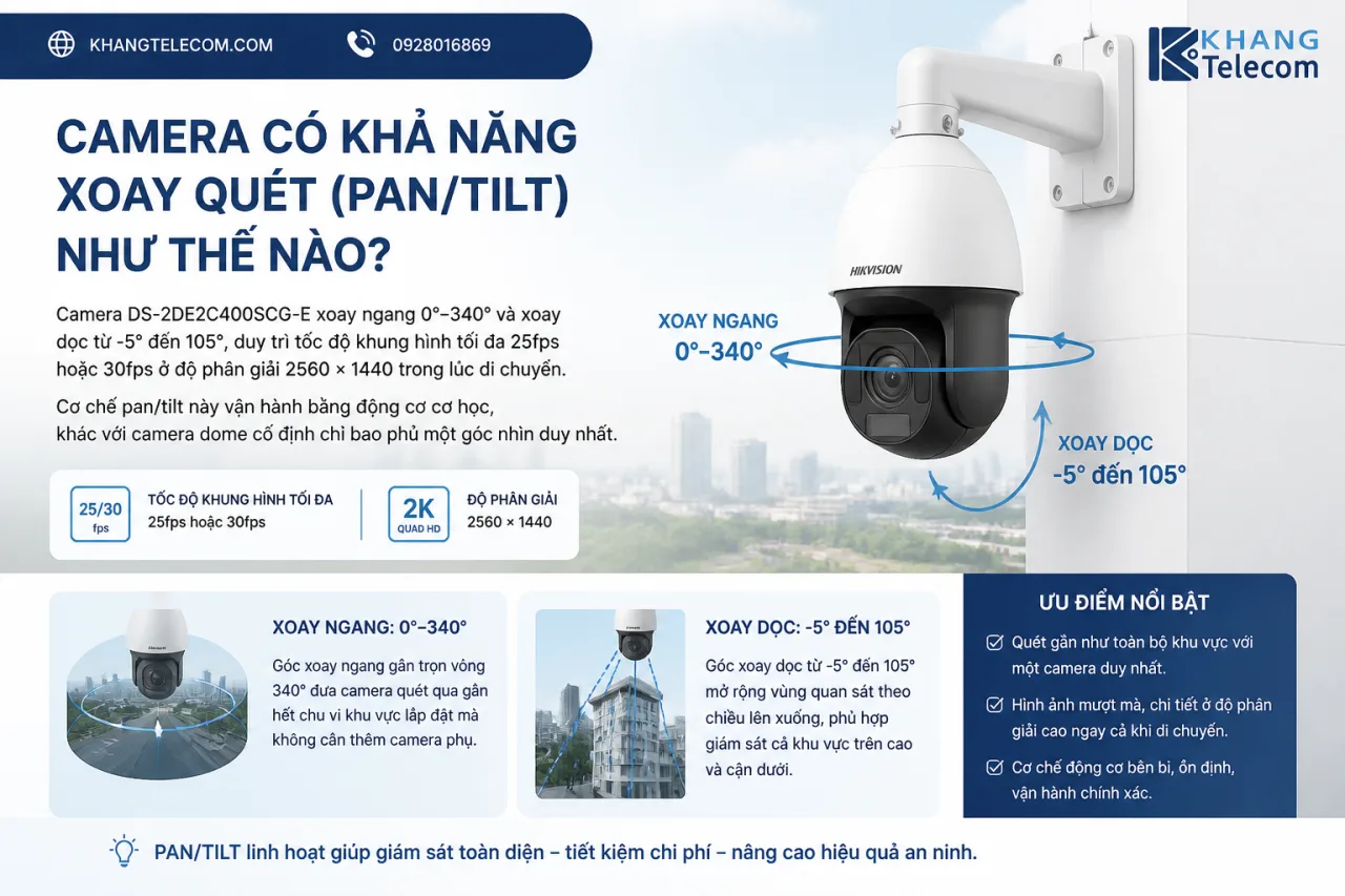 Camera có khả năng xoay quét (pan/tilt) Camera có khả năng xoay quét (pan/tilt)