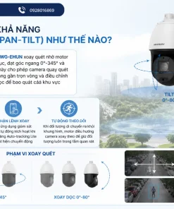 Camera có khả năng xoay quét (Pan-Tilt)
