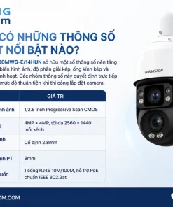 Camera có những thông số kỹ thuật nổi bật nào
