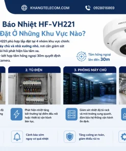 Camera Đầu Báo Nhiệt HF-VH221 Phù Hợp Lắp Đặt Ở Những Khu Vực Nào