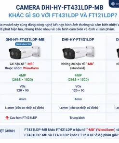 Camera DHI-HY-FT431LDP-MB khác gì so với FT431LDP và FT121LDP