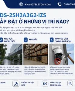 Camera DS-2SH2A3G2-IZS Phù Hợp Lắp Đặt Ở Những Vị Trí Nào