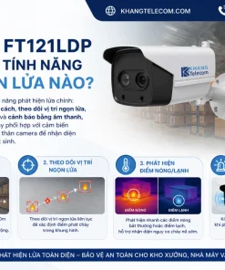 Camera FT121LDP có những tính năng phát hiện lửa nào
