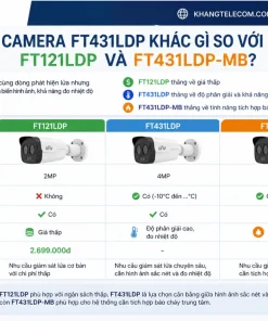 Camera FT431LDP khác gì so với FT121LDP và FT431LDP-MB