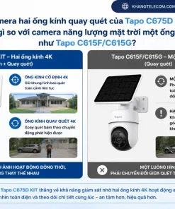 Camera hai ống kính quay quét của Tapo C675D KIT khác gì so với camera năng lượng mặt trời một ống kính như Tapo C615F/C615G