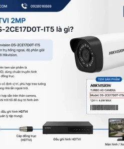 Camera HDTVI 2MP Hikvision DS-2CE17D0T-IT5
