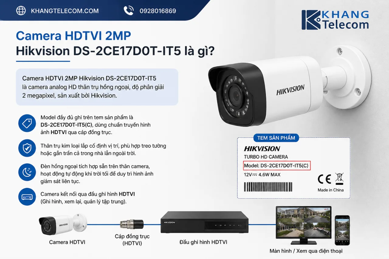 Camera HDTVI 2MP Hikvision DS-2CE17D0T-IT5 Camera HDTVI 2MP Hikvision DS-2CE17D0T-IT5