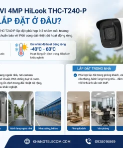 Camera HDTVI 4MP HiLook THC-T240-P phù hợp lắp đặt ở đâu