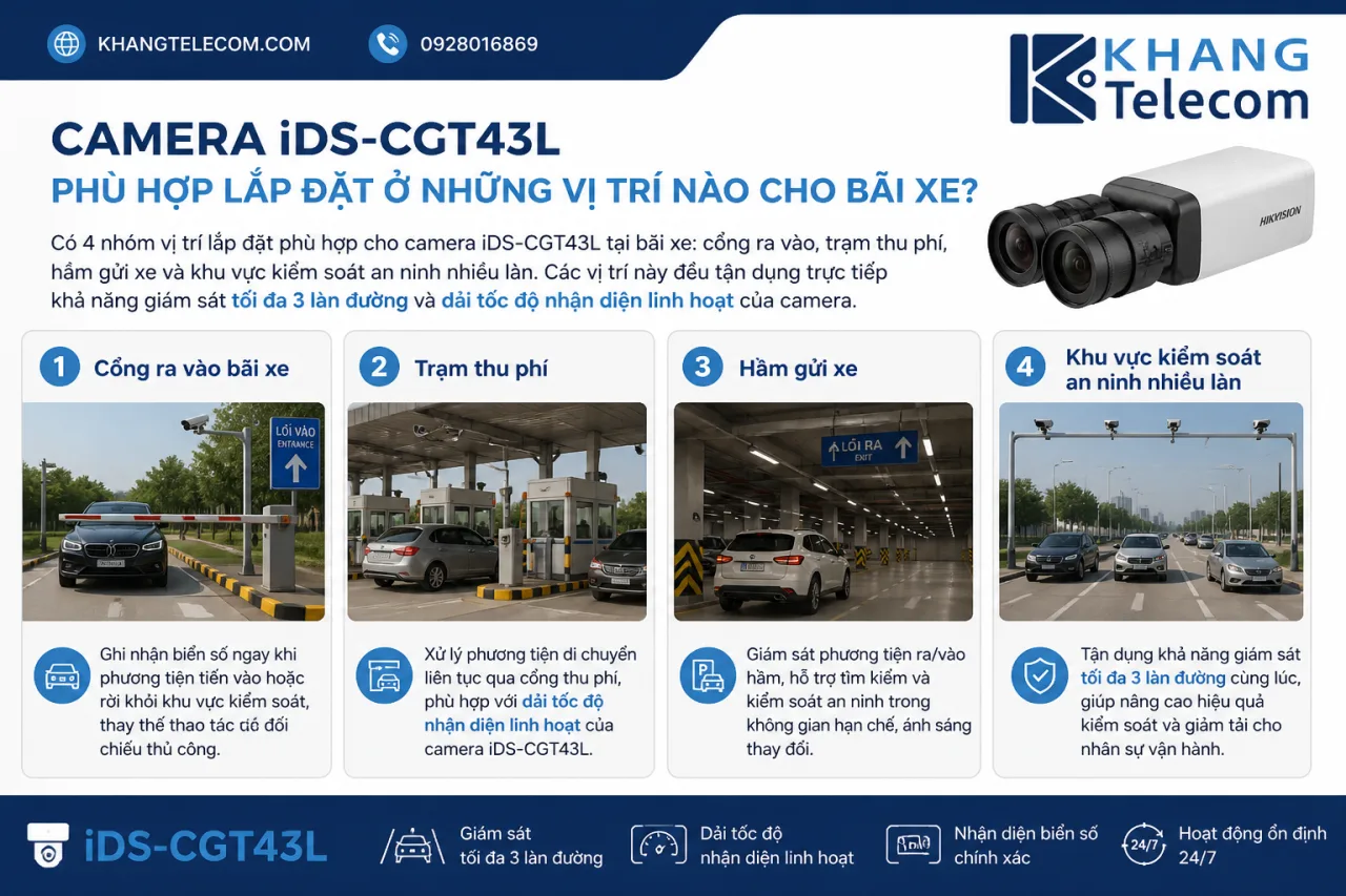 Camera iDS-CGT43L Phù Hợp Lắp Đặt Ở Những Vị Trí Nào Cho Bãi Xe Camera iDS-CGT43L Phù Hợp Lắp Đặt Ở Những Vị Trí Nào Cho Bãi Xe