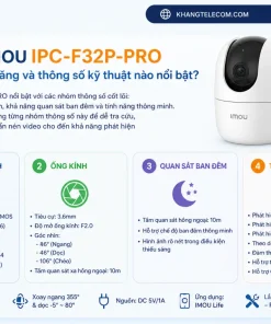 Camera IMOU IPC-F32P-PRO có những tính năng và thông số kỹ thuật nào nổi bật