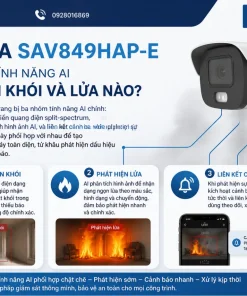 Camera SAV849HAP-E có những tính năng AI phát hiện khói và lửa nào