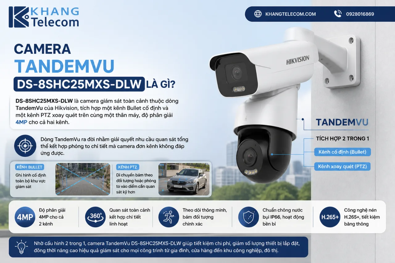 Camera TandemVu DS-8SHC25MXS-DLW Camera TandemVu DS-8SHC25MXS-DLW