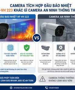 Camera tích hợp đầu báo nhiệt HF-VH 223 khác gì camera an ninh thông thường