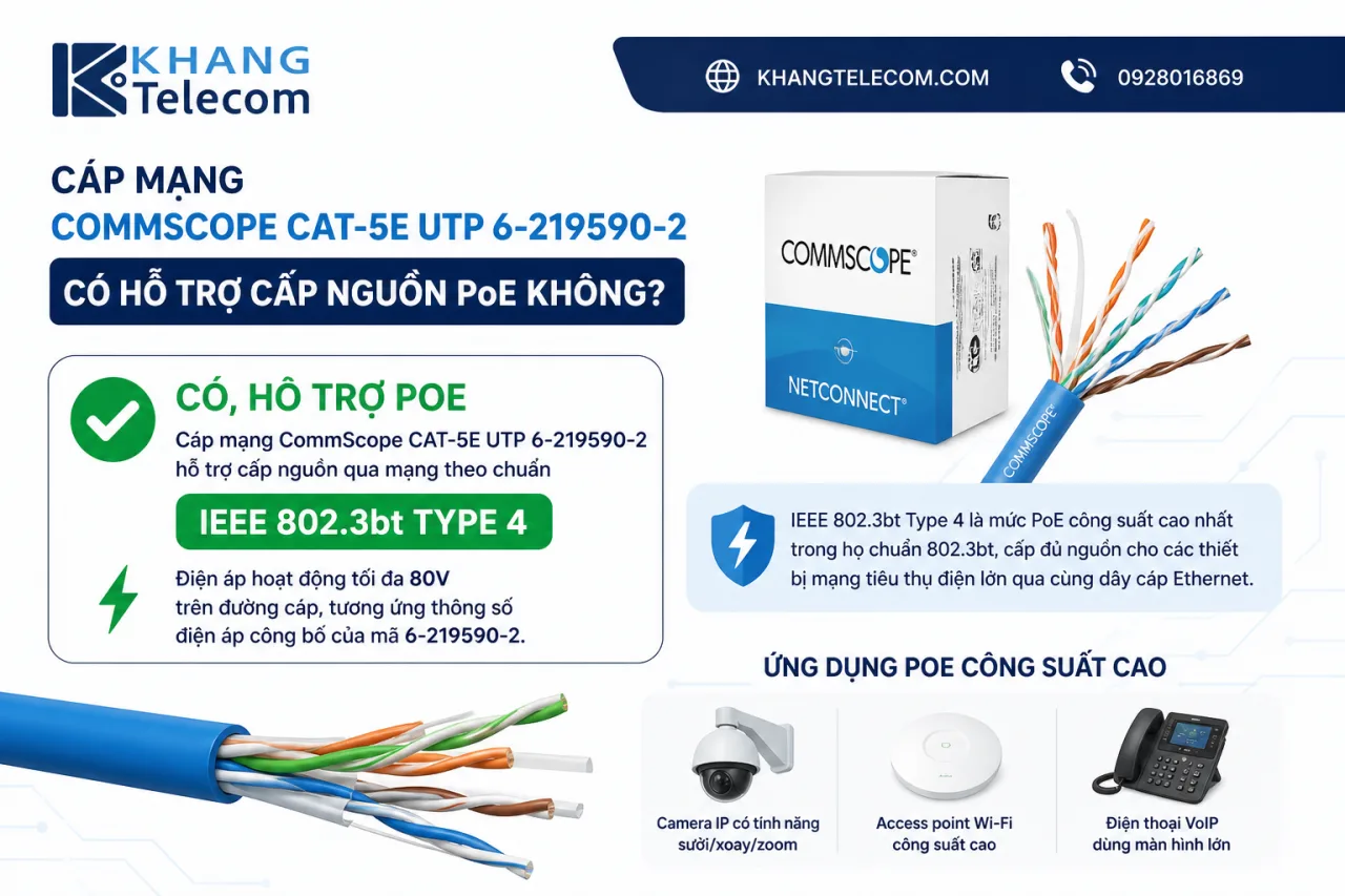Cáp mạng CommScope CAT-5E UTP 6-219590-2 có hỗ trợ cấp nguồn PoE Cáp mạng CommScope CAT-5E UTP 6-219590-2 có hỗ trợ cấp nguồn PoE