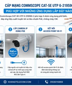 Cáp mạng CommScope CAT-5E UTP 6-219590-2 phù hợp với những ứng dụng lắp đặt nào