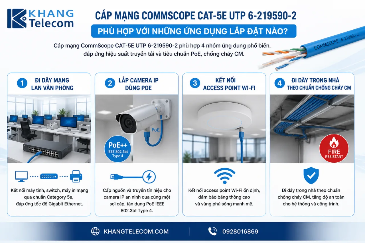 Cáp mạng CommScope CAT-5E UTP 6-219590-2 phù hợp với những ứng dụng lắp đặt nào Cáp mạng CommScope CAT-5E UTP 6-219590-2 phù hợp với những ứng dụng lắp đặt nào