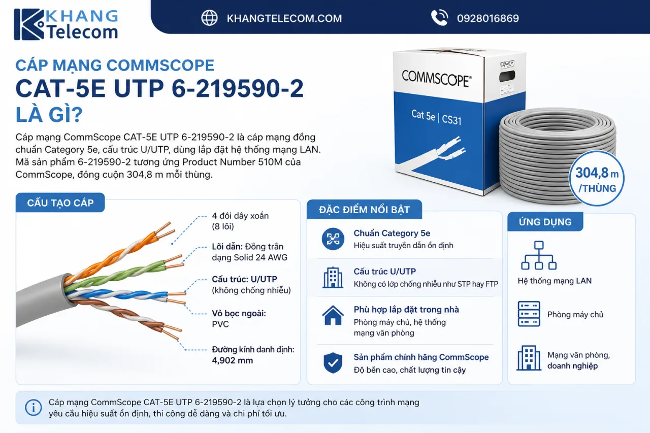 Cáp mạng CommScope CAT-5E UTP 6-219590-2 Cáp mạng CommScope CAT-5E UTP 6-219590-2