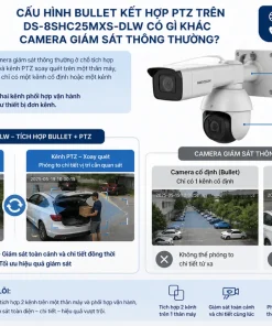Cấu hình Bullet kết hợp PTZ trên DS-8SHC25MXS-DLW có gì khác camera giám sát thông thường