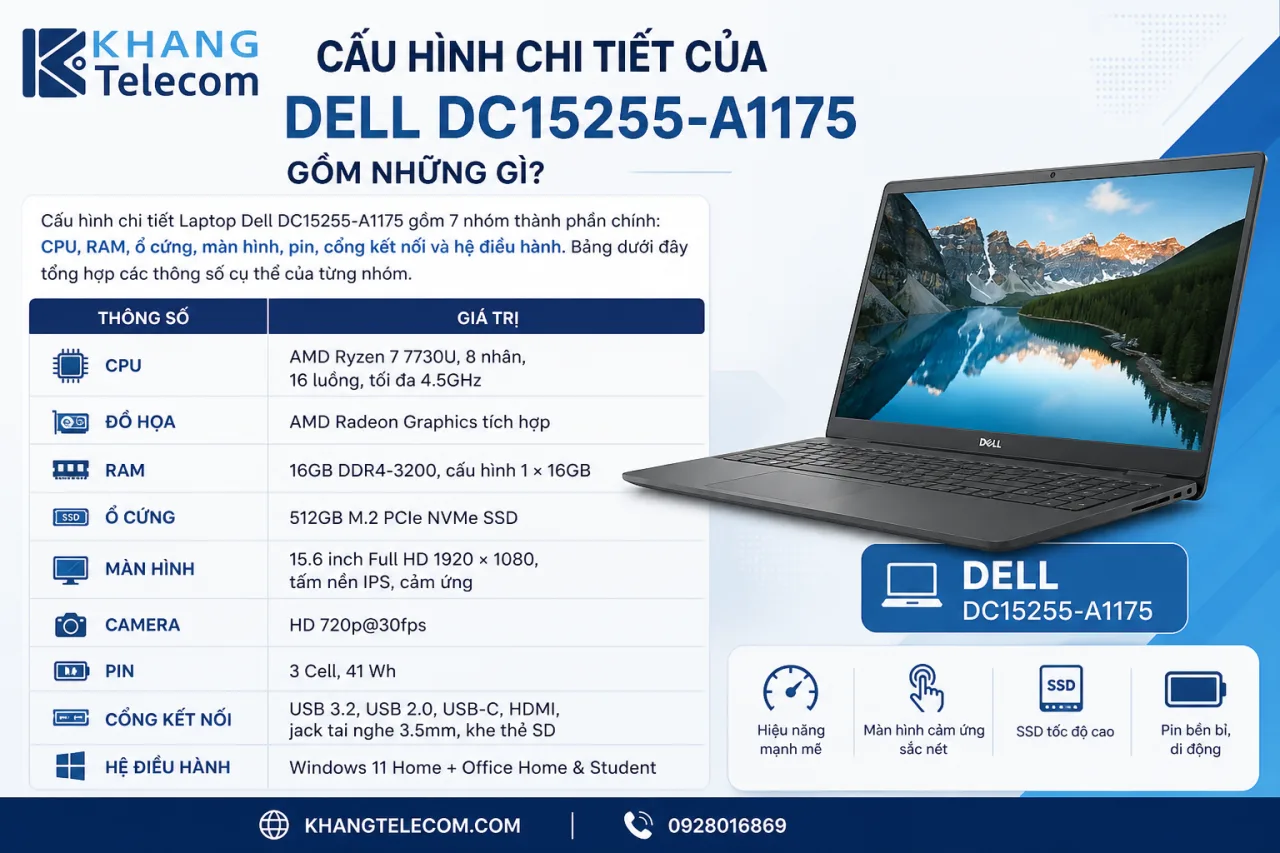Cấu hình chi tiết của Laptop Dell DC15255-A1175 gồm những gì Cấu hình chi tiết của Laptop Dell DC15255-A1175 gồm những gì