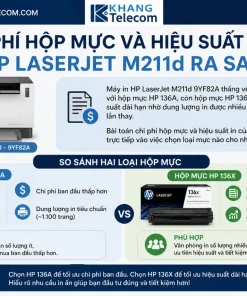 Chi phí hộp mực và hiệu suất in của máy HP LaserJet M211d