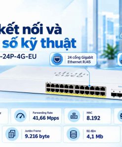 Cổng kết nối và thông số kỹ thuật của CBS220-24P-4G-EU gồm những gì?