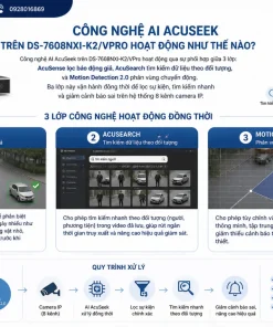 Công nghệ AI AcuSeek trên DS-7608NXI-K2/VPro hoạt động