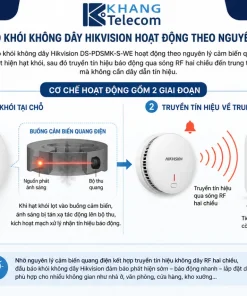Đầu báo khói không dây Hikvision hoạt động theo nguyên lý nào