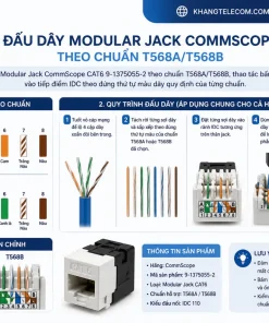 đấu dây Modular Jack CommScope CAT6 theo chuẩn T568A/T568B