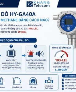 Đầu Dò HY-GA40A Phát Hiện Khí Methane Bằng Cách Nào