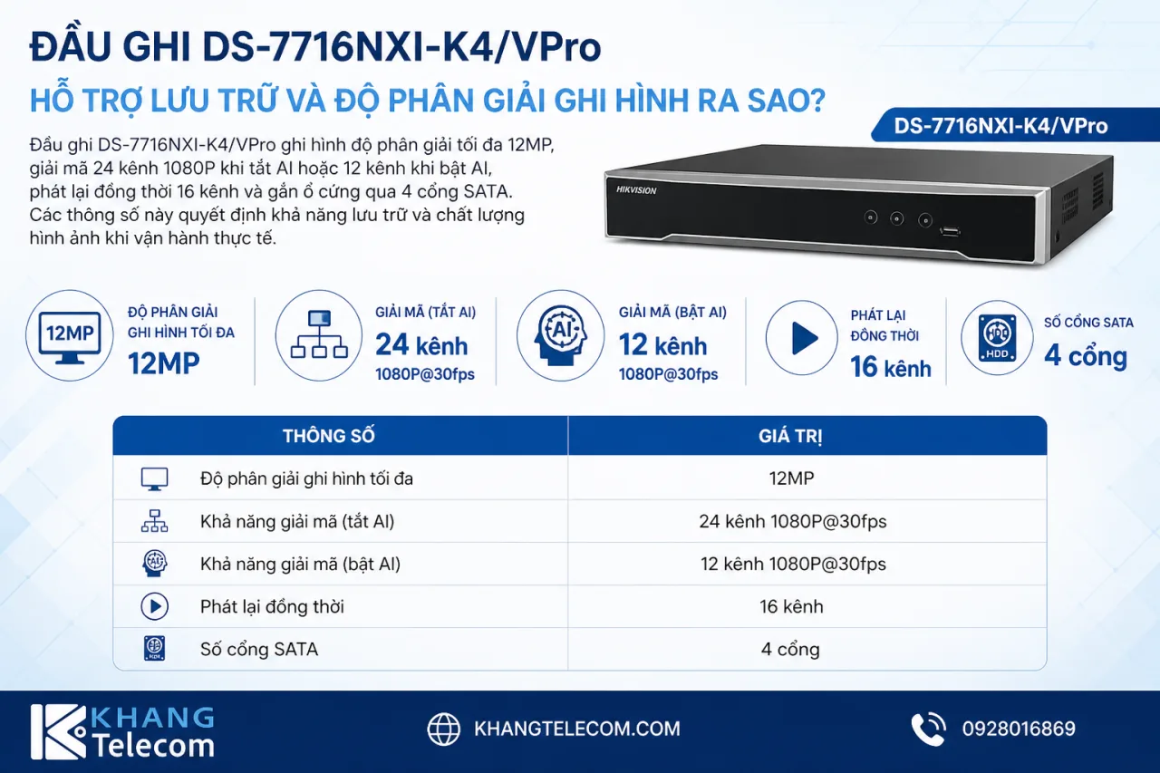 Đầu ghi DS-7716NXI-K4/VPro hỗ trợ lưu trữ và độ phân giải ghi hình Đầu ghi DS-7716NXI-K4/VPro hỗ trợ lưu trữ và độ phân giải ghi hình